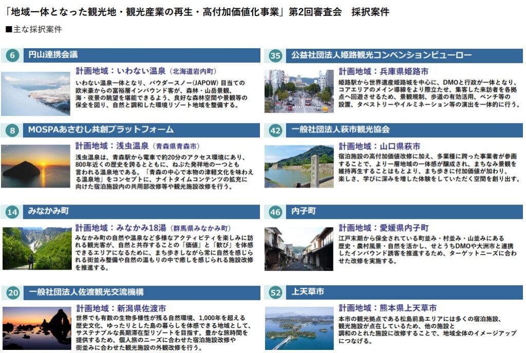 「地域一体となった観光地・観光産業の再生・高付加価値化事業」第2回審査会 主な採択案件