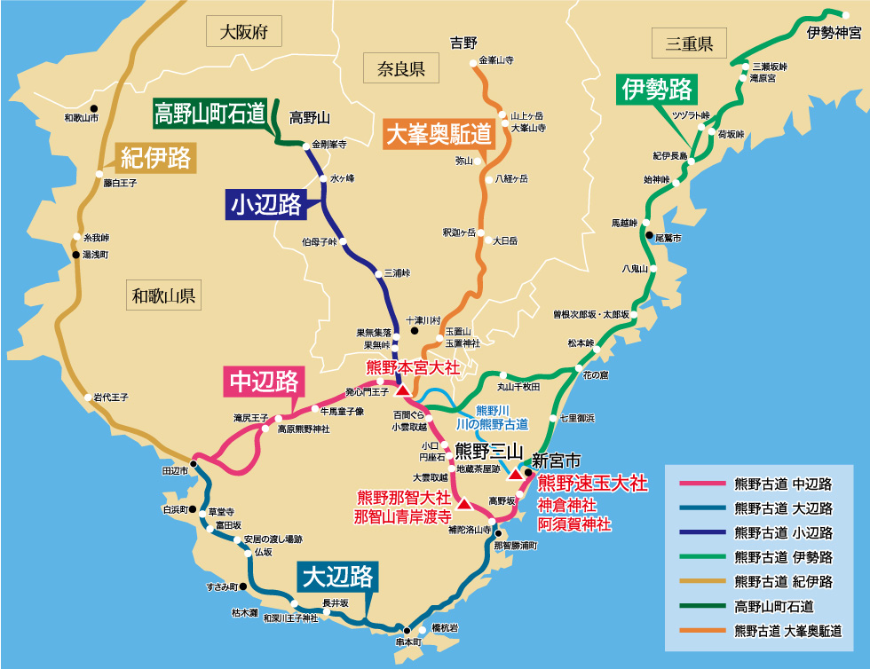 大峰奥駆道・熊野参詣道イメージ図