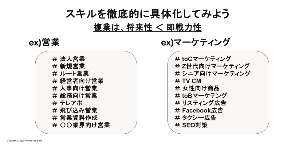 寄稿者　大林尚朝（おおばやし・なおとも） ㈱Another works代表取締役