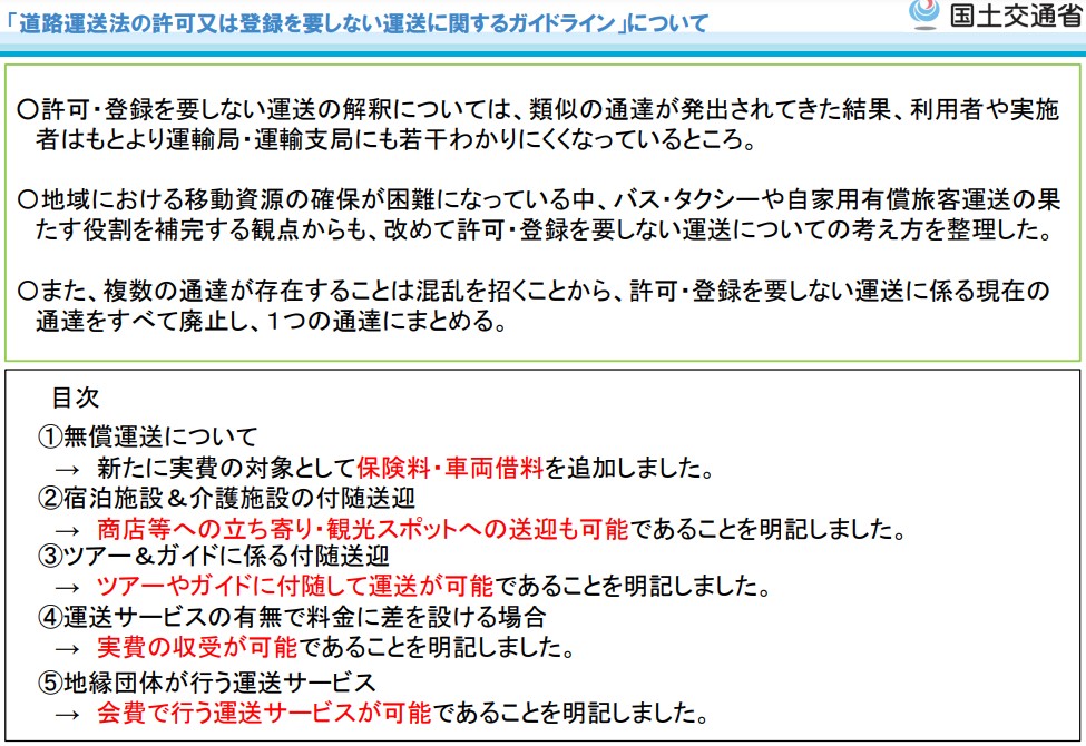 出展「国土交通省　自家用有償旅客運送に関係する通達について」