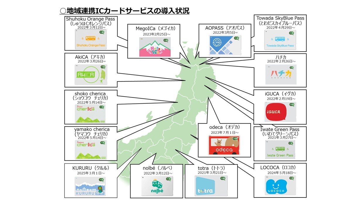 長野電鉄でSuica等IC乗車サービス導入へ 地域連携ICカード活用、2027